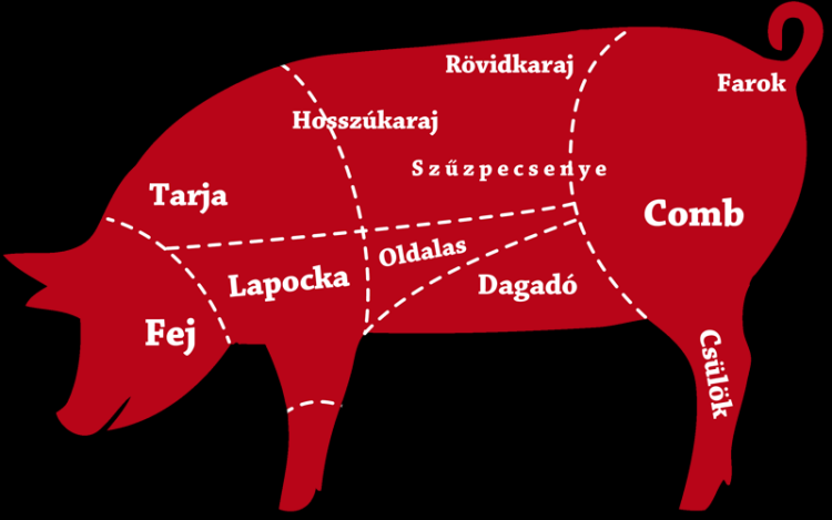 Kevés a disznóhús Kínában, ezért egyre többet importálnak