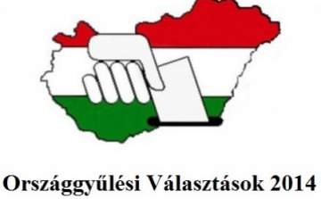 RÖVIDHÍR - Választás 2014 - Nézőpont exit poll: a Fidesz-KDNP 48 százalékot kapott, a kormányváltó összefogás 27 százalékot
