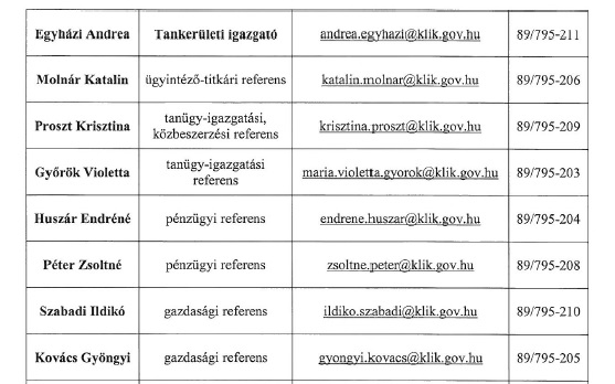 Klebelsberg Intézményfenntartó Központ Pápai Tankerületének elérhetőségei
