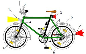 Nyereményjáték kerékpárosoknak