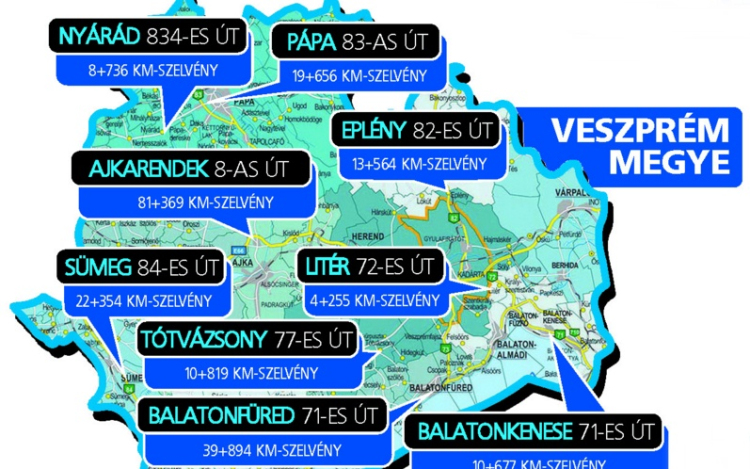 Már mérnek az új fix traffipaxok