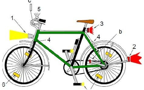 Nyereményjátékot hirdet a Pápai Rendőrkapitányság