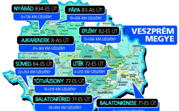 Már mérnek az új fix traffipaxok