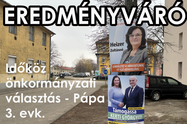 Eredményváró - Időközi Választás Pápán