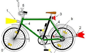 Nyereményjátékot hirdet a Pápai Rendőrkapitányság