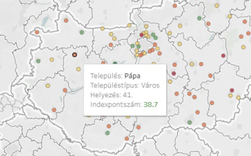 Hogy áll Pápa településindexe?