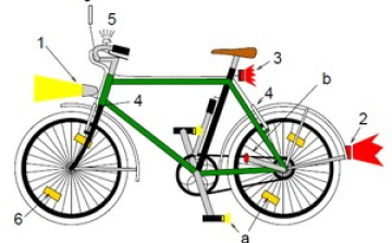 Nyereményjáték kerékpárosoknak