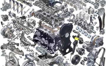 Autóalkatrész vásárlás? Csak óvatosan!