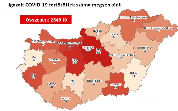 Meghalt 11 beteg és 66-tal emelkedett a koronavírus-fertőzöttek száma Magyarországon