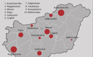 Pornóban jól teljesít Pápa