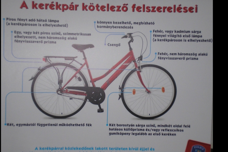 Tájékoztató tábla kerékpárosoknak