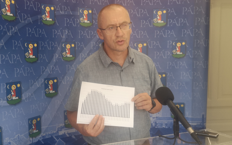 Áldozó Tamás: A lakosság türelmét és együttműködését kérjük