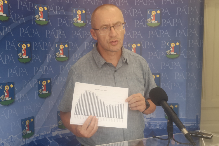 Áldozó Tamás: A lakosság türelmét és együttműködését kérjük