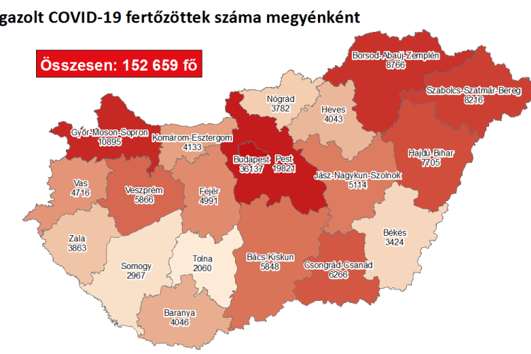 5203 új fertőzött, 91 ember elhunyt