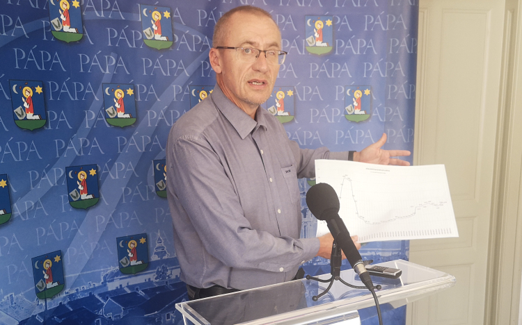 Csökkent a pápai fertőzöttek átlagéletkora