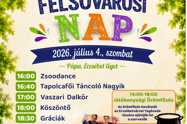 Erzsévetvárosi - Felsővárosi Nap