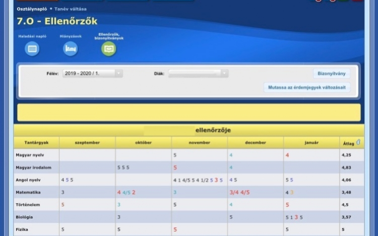 Közeleg a félévi bizonyítványosztás